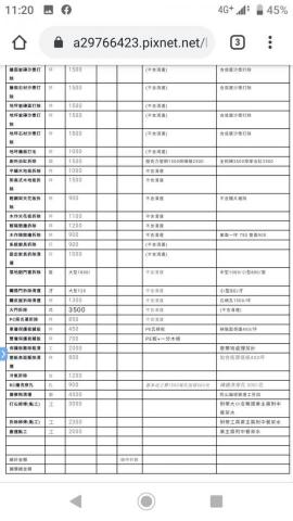 阿官團隊 - 基礎報價