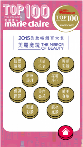 瑞富毅有限公司 - 活動產品介紹頁面(垂直觸控螢幕)