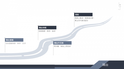 佳淨專業清潔 - 