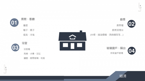 佳淨專業清潔 - 