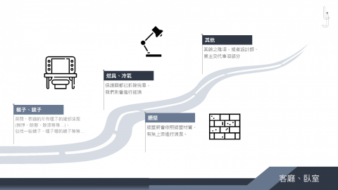 佳淨專業清潔 - 