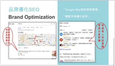 黃俊諺 - 幫助曾經合作的客戶SEO優化做到排名第一位！單月營業額增加5萬以上。