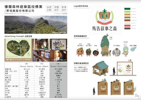 Shawn/ 品牌行銷.廣告企劃.CIS設計.社群文案 - 吉祥物設計、插畫繪製、空間命名、投標案企劃