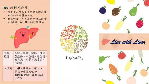 王景儀｜中華民國營養師公會全國聯合會 專案助理 - 疾病衛教傳單