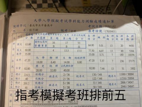 張芳綺 - 指考模擬考班排前5