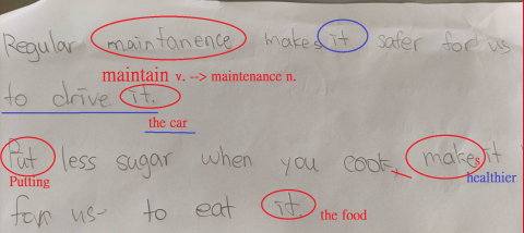 劍橋大學認證專業英教師資(解析式活用英文教學 - 句型造句批改make it~ 劍橋大學認證專業英教師資(解析式活用英文教學 - 句型造句批改make it~