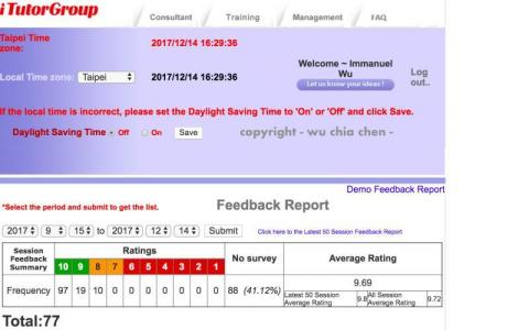 英語肌語言學校 - 學生的評分：
獲得學生平均總評價9. 7分，滿分為10分 