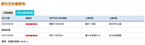SEAN_TW - 1111家教網
