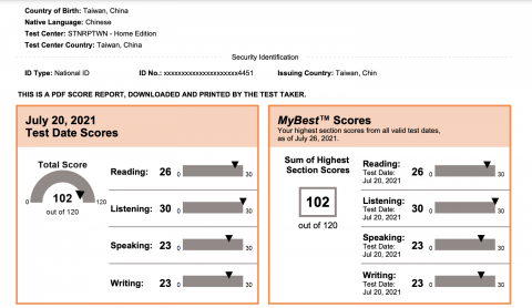 Victoria Li  - 托福iBT證書