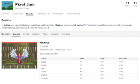 李福昌 - 遊戲設計比賽「第一名」
