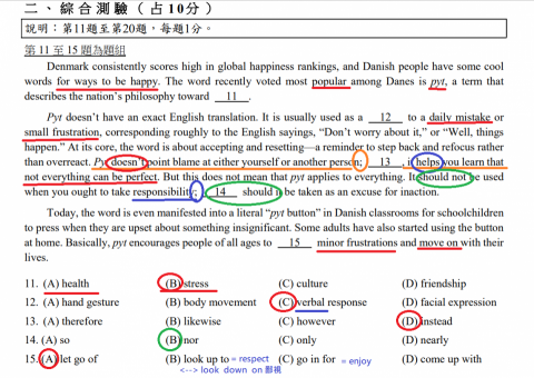 劍橋大學認證專業英教師資(解析式活用英文教學 - 學測模考講解-綜合測驗 劍橋大學認證專業英教師資(解析式活用英文教學 - 學測模考講解-綜合測驗