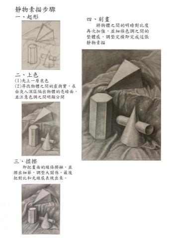 詹琇鈞 - 上課教案-素描繪畫步驟