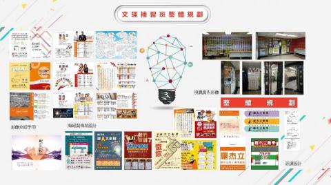 同鈊設計/郭小姐 - 