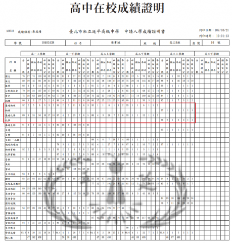 梁書誠 - 私立延平高級中學在校成績(總表)