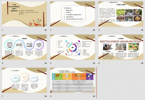 好日子企劃AGoodDayPlan - 商業簡報製作_麵店小吃類 好日子企劃AGoodDayPlan - 商業簡報製作_麵店小吃類
