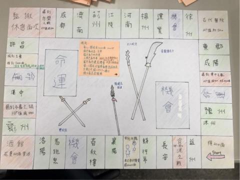 登登老師 - 三國演義大富翁