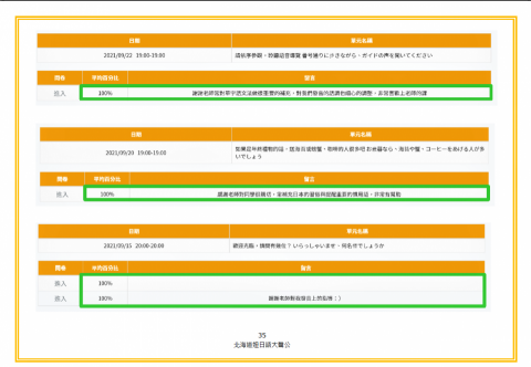 陳小姐 - 親切又仔細的教學,廣受好評!