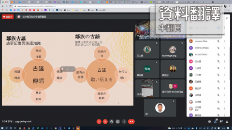 太郎日文 【準確翻譯,會話教學】 - 參考:文藝產業文件翻譯(含排版)
