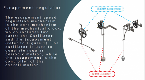 陳建宏 Marcelo - 教學簡報撰寫語翻譯