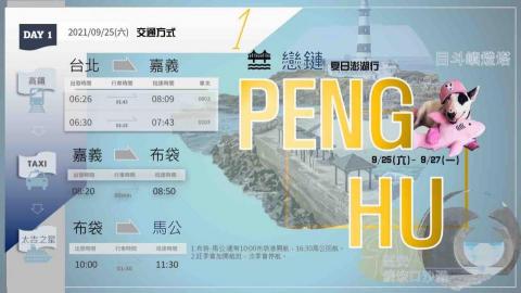 MExplover 🌈影片剪輯 - 《活動企劃》