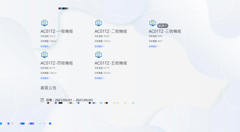 材酷國際科技有限公司 - 網頁整合後端RS232-Modbus RTU即時監控
