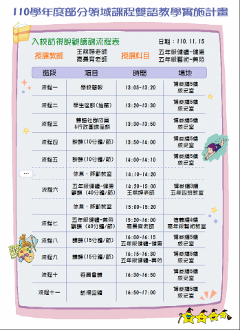 MISO's STUDIO - 工作時產下的海報2
使用非常好色7來製作