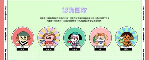 多吉設計 - 1.Sweetyard Dogs
類型:NFT網站(含區塊鏈串接整合)
網址:https://sweetyard.dog
