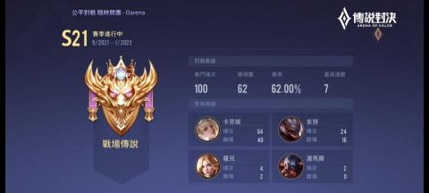 Kane 傳說對決帶打補貼奶粉錢 - s21