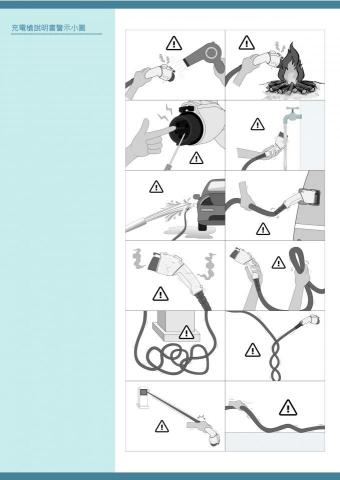 阿桂 - 說明書警示小圖