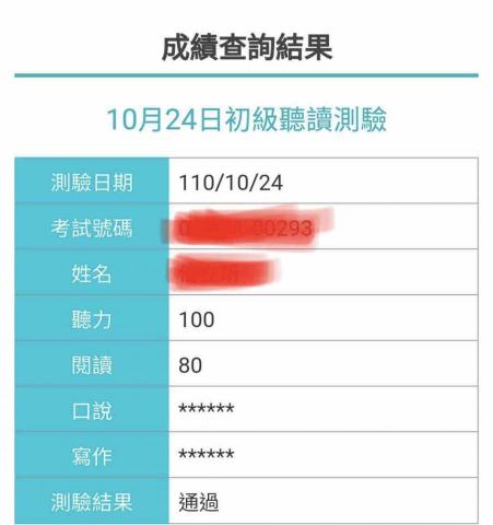 Mika 英文家教一對一💕一對二 - 南山國中的小男生過了～ 可以準備明年複試了 加油?