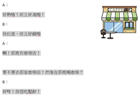 Natsuki🌳夏樹 - 單字結合文法的練習題目