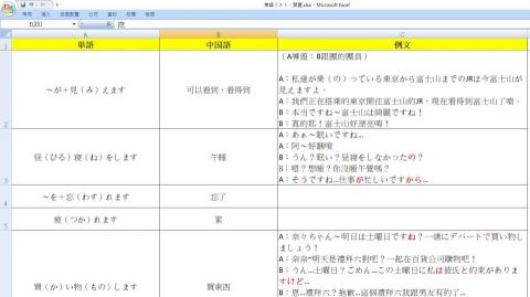 Natsuki🌳夏樹 - 專屬單字庫