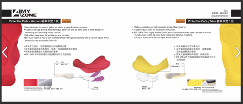 Daisy Wang 王黛西 - 公司精品目錄
這是其中一個運動用品公司目錄
＿其他製作過台北101百貨樓層目錄＿麗晶精品ＶＩＰ刊物 