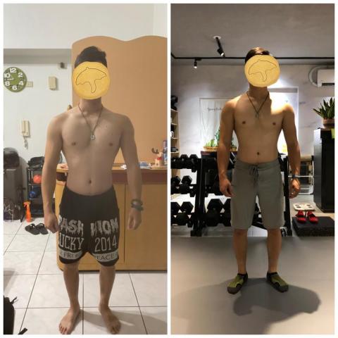 Ari 教練 - 一個月的減脂