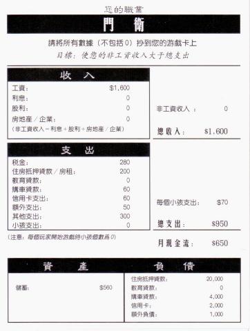 老王財商學園 - 卡片資訊解讀--職業卡