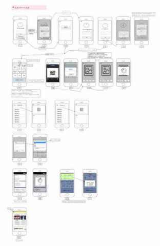 宇柏澄資訊有限公司 - SA/SI/UX