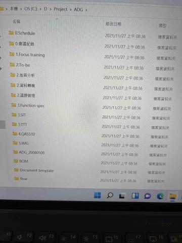 久茂企業社 - 每個專案階段的目錄