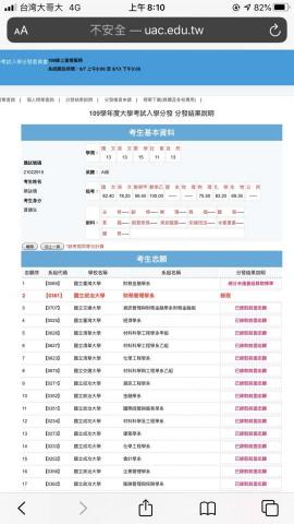 Ally★段考學測★作文技巧★讀書方法(至陞1對1) - (作文大幅進步)
武陵高中三類組蔡同學，英文為較不理想的一科，第1次模考作文僅7分，報名上課後，最後1次模考作文17分。武陵老師都很驚訝!
