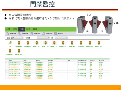 怡威國際有限公司 - 