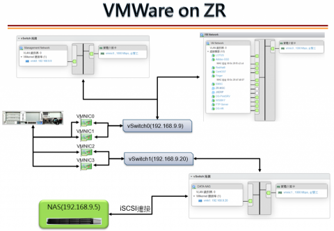 怡威國際有限公司 - 