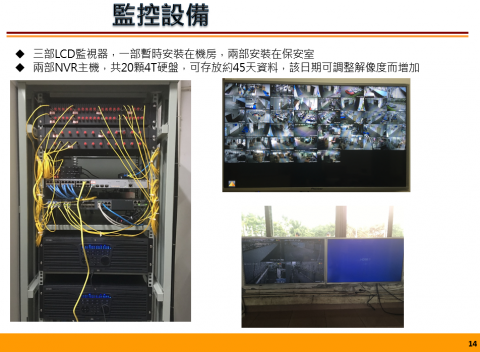 怡威國際有限公司 - 