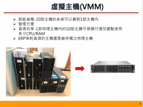 怡威國際有限公司 - 