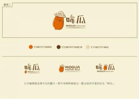 林宥熹 - 木瓜牛奶店LOGO設計