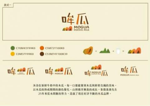 林宥熹 - 木瓜牛奶店LOGO設計