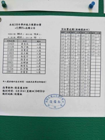 陳宥辰 - 鳳山高中校內學科能力競賽初選通過