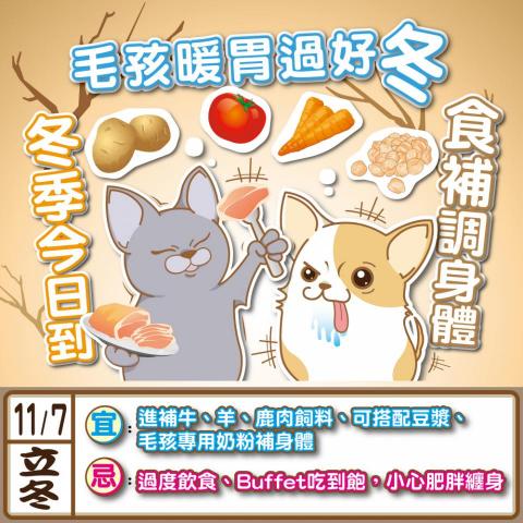 Chris - 插畫設計