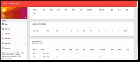 De-Sheng Chen - 使用Django架設的學生管理系統