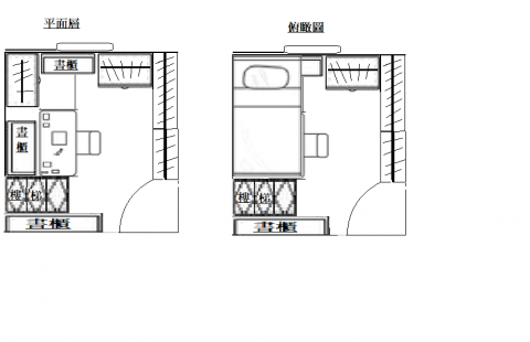 展易有限公司 - 2021永和學生雅房，尺寸丈量及規劃