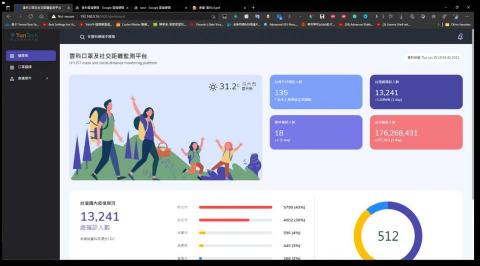 De-Sheng Chen - 雲科口罩系統（副專案）