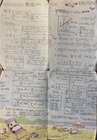 林老師數學家教 - 高中數據分析公式 正面(公式)